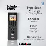 access door solution x905